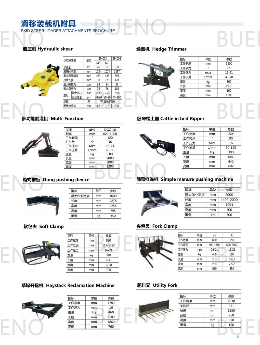 Bueno Attachment Standard Bucket, Curved Bucket, 4 in 1 Bucket, Closed Bucket, Side Dump Bucket, Pallet Fork for Skid Steer Wheel Loader