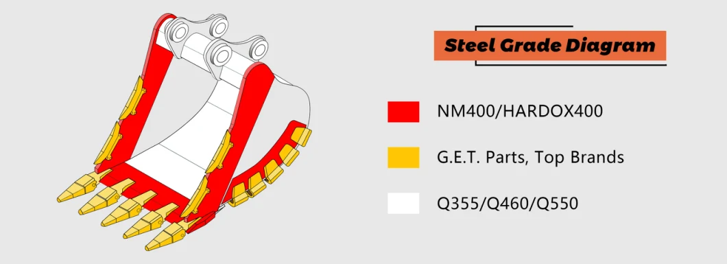 Reinforced Digging Construction Machinery Parts Heavy Duty Rock Excavator Bucket with Best Price