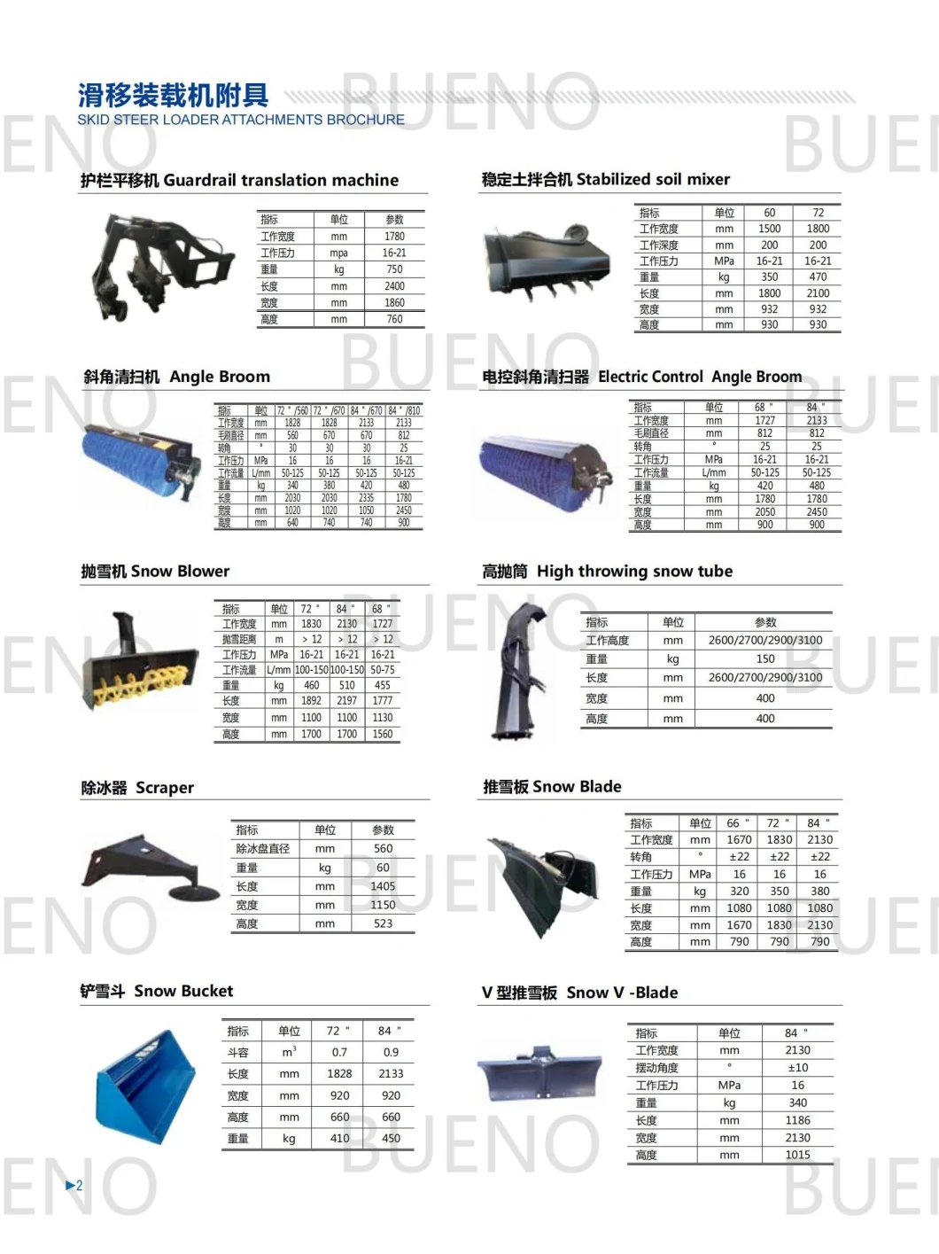 Bueno Attachment for Skid Steer Wheel Loader Ditch Compactor, Lawn Paver, Manhole Cover Milling Machine, Plate Compactor, Floor Hammer